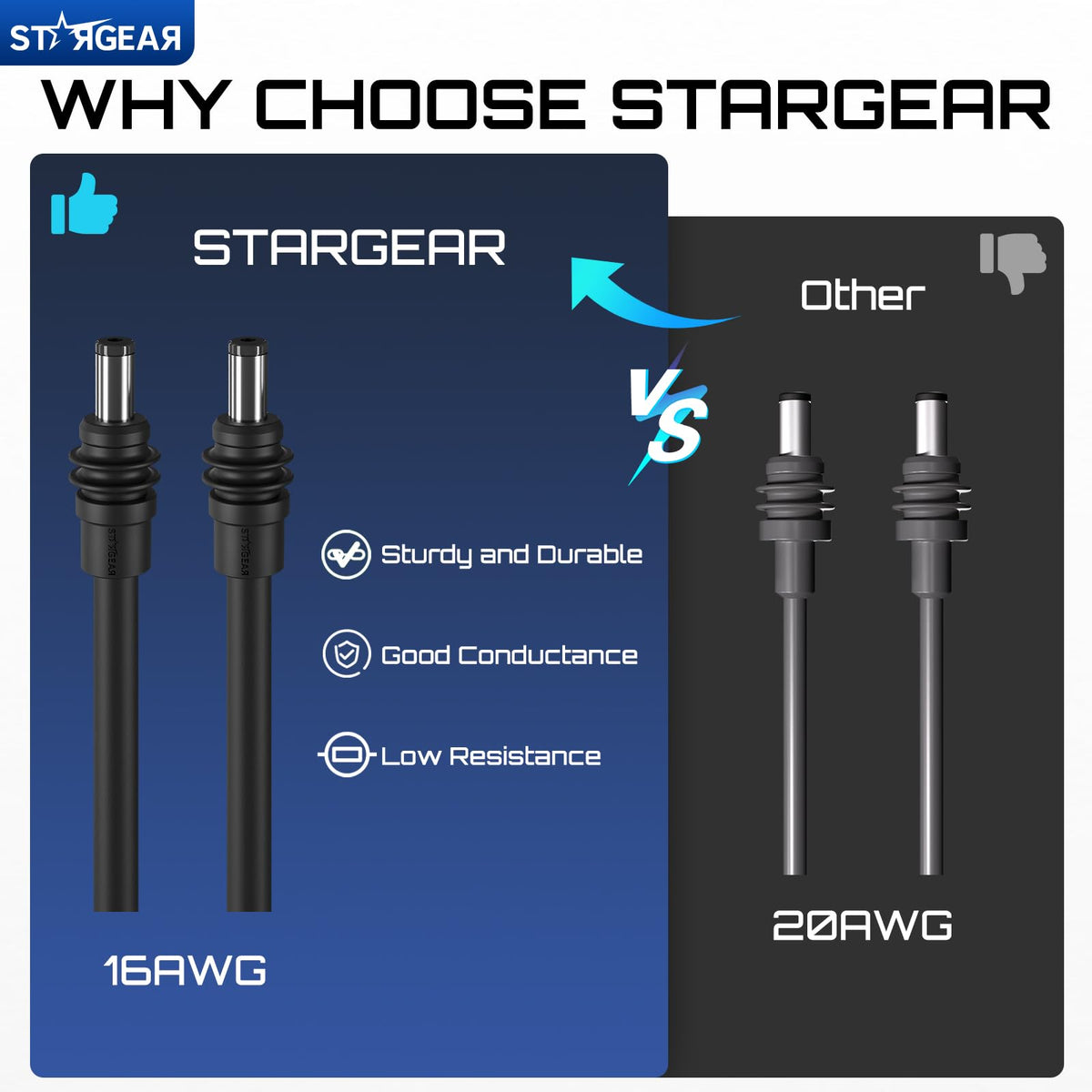 STARGEAR coiled 32.8FT cable illustrating extended reach and tidy storage