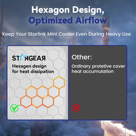 STARGEAR close-up of hexagonal texture showing impact-dispersing design