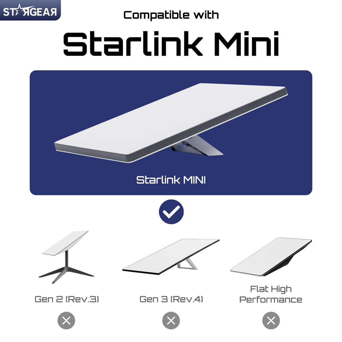 STARGEAR Starlink Mini on RV dashboard improving visibility while traveling