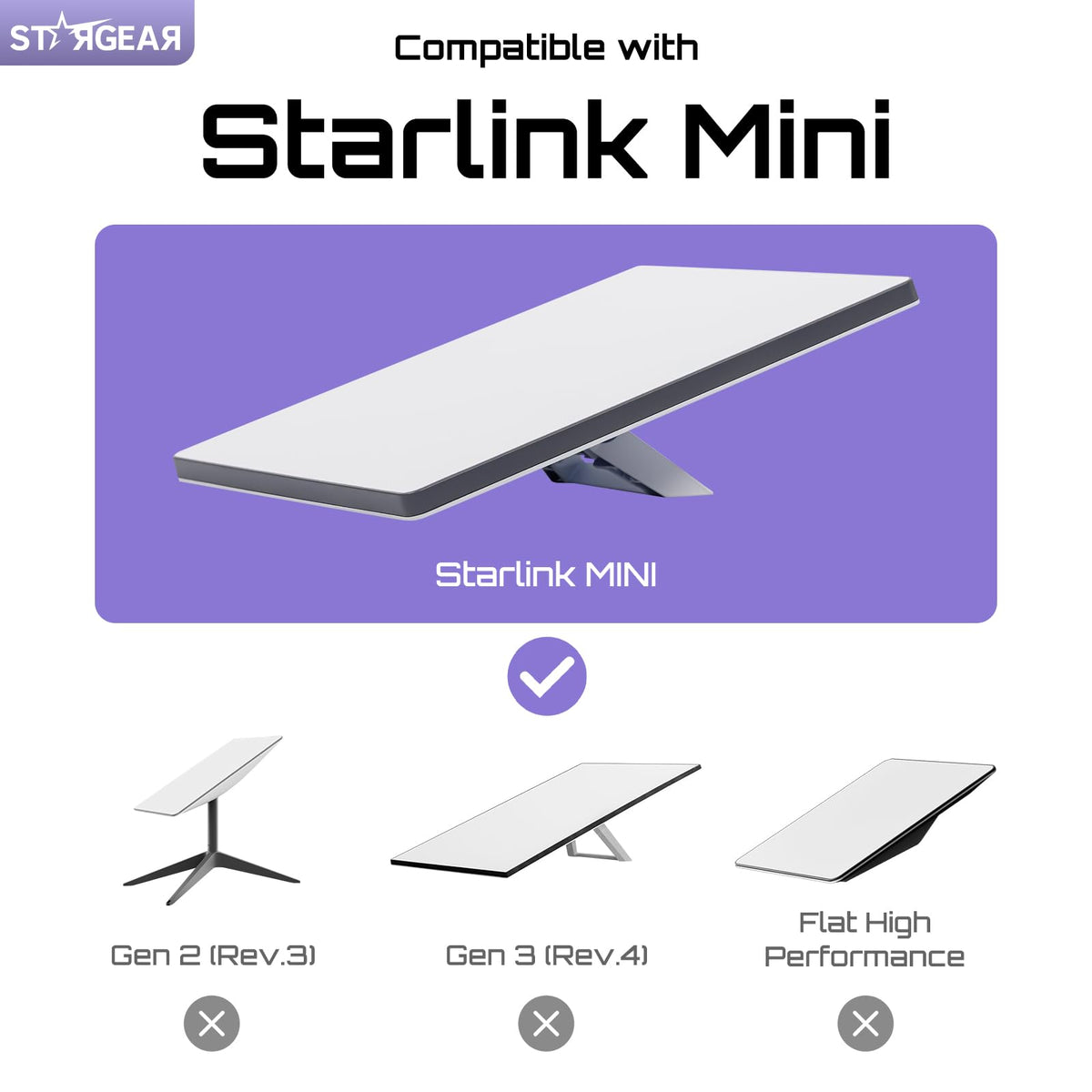 STARGEAR case on RV dashboard improving visibility and secure placement