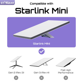 STARGEAR case on RV dashboard improving visibility and secure placement