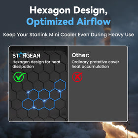 STARGEAR cover installed on Starlink Mini preserving signal benefit