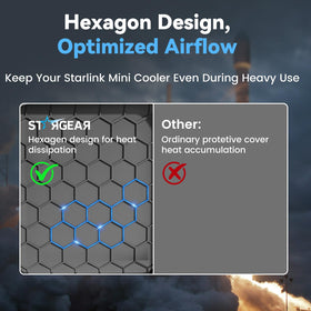 STARGEAR interior honeycomb detail demonstrating heat dissipation and airflow