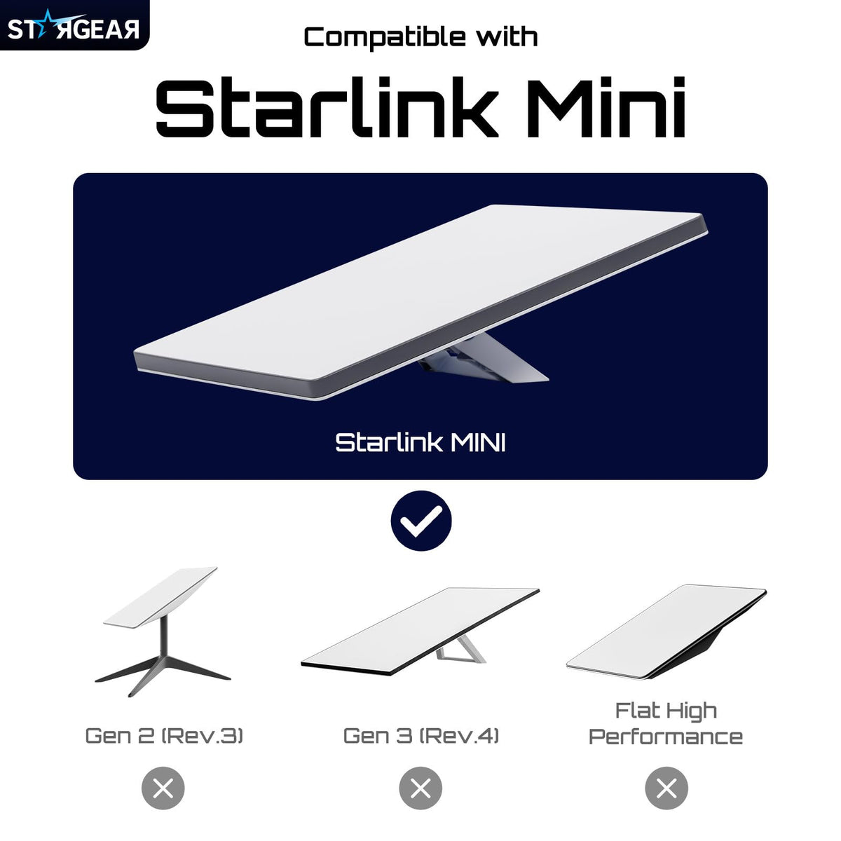 STARGEAR detailed shot of cutouts preserving ports and mounting access