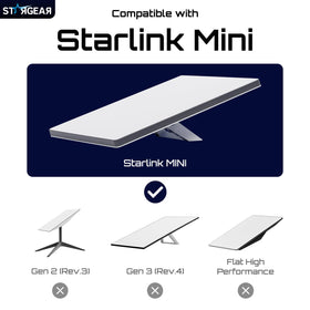 STARGEAR detailed shot of cutouts preserving ports and mounting access