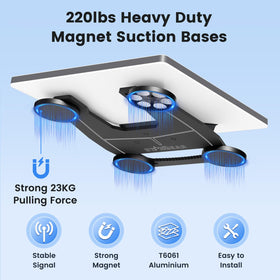 STARGEAR Starlink Mini Mount with adjustable magnets adapts to ribbed roofs for stability.