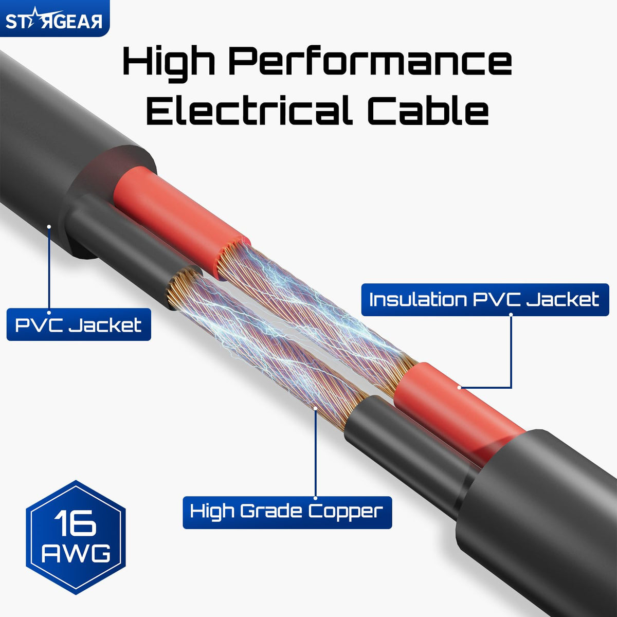 STARGEAR close-up of 16AWG wire gauge showing low resistance benefit