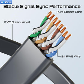 STARGEAR cable texture and flat profile detail showing flexible routing benefit