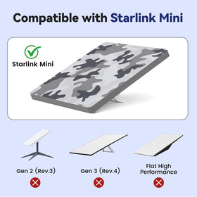 STARGEAR water droplets on surface showing water resistance benefit