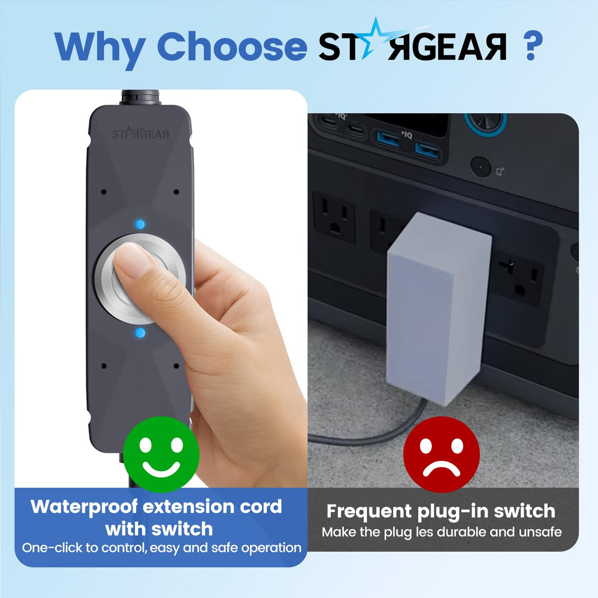 STARGEAR waterproof seal close-up illustrating IP67 protection against moisture