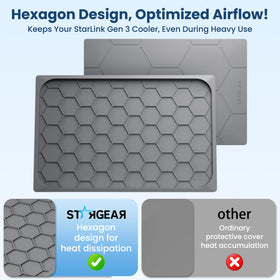 STARGEAR Starlink Gen 3 case hex-pattern ventilation aids heat dissipation and airflow