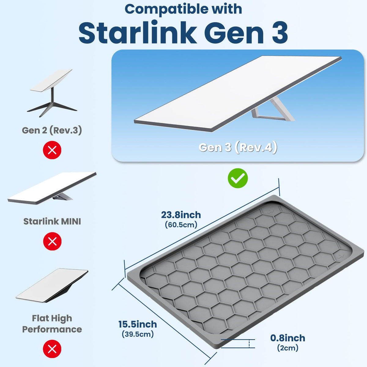 STARGEAR Starlink Gen 3 case side profile shows slim, flexible silicone for lasting protection
