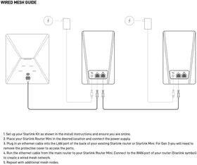 Starlink Router Mini top view emphasizes the matte-white finish and clean lines.