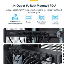 StarTech.com 14-outlet rackmount PDU rear ports support clean cable management.
