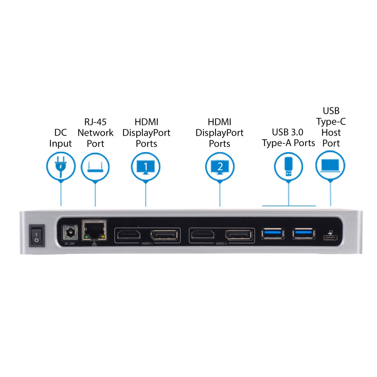 Gigabit Ethernet offers reliable wired network during multitasking