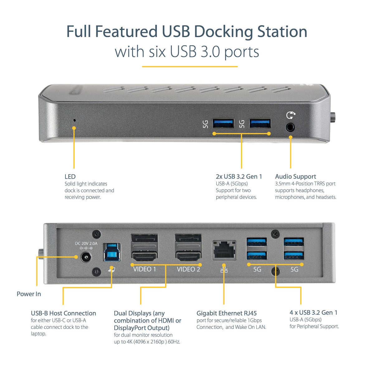 StarTech dock driving two 4K monitors via HDMI and DisplayPort for crisp visuals