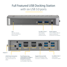 StarTech dock driving two 4K monitors via HDMI and DisplayPort for crisp visuals