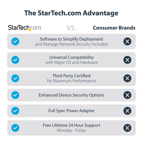 StarTech hybrid USB-C/USB-A dock with combo cable for cross-brand compatibility.