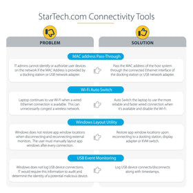 StarTech security K-slot protects against tampering.