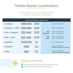 StarTech Thunderbolt 3 Dock Ethernet port delivers reliable wired networking.