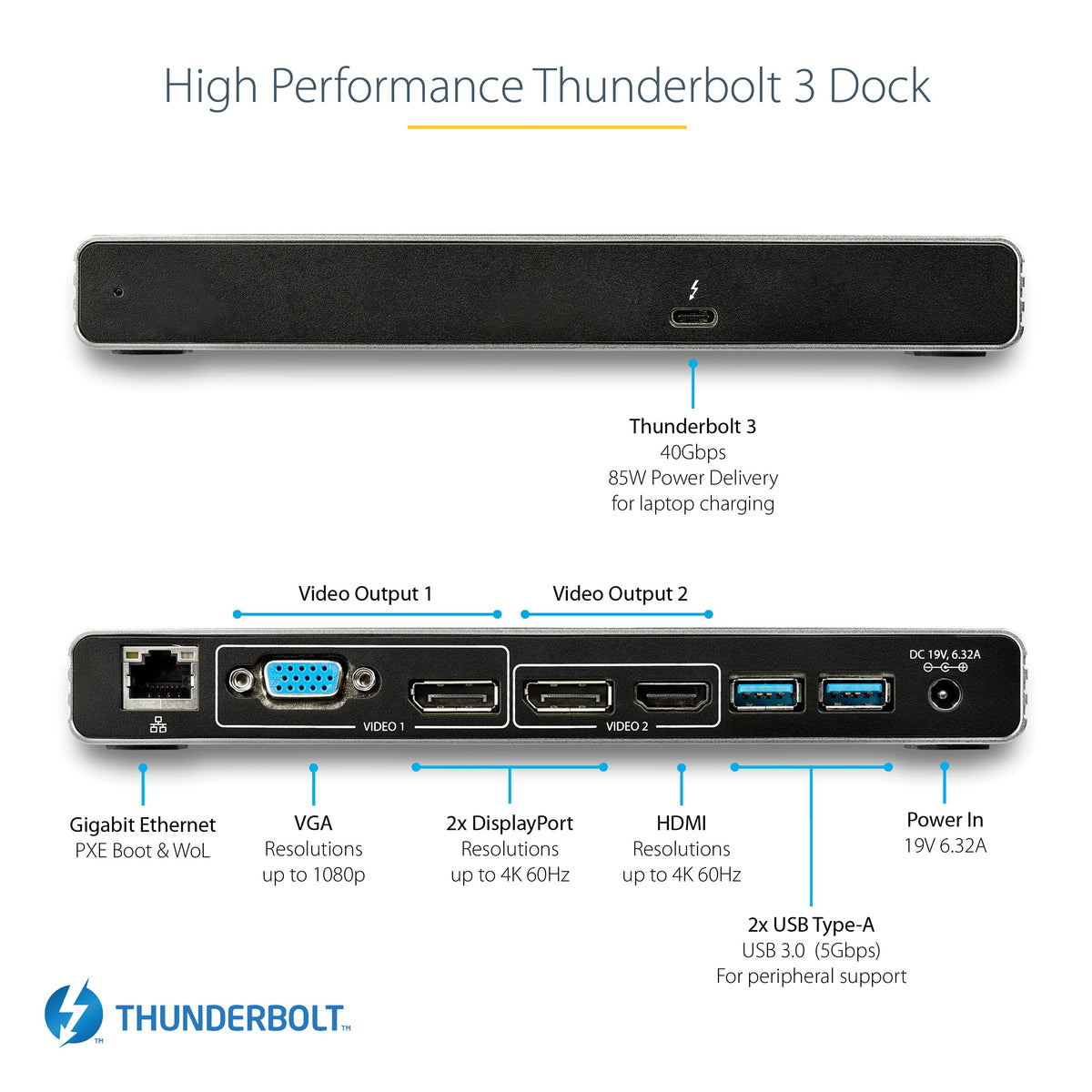 StarTech Thunderbolt 3 Dock USB-A ports enable quick peripheral connections.