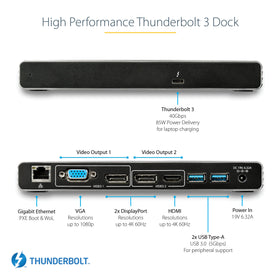 StarTech Thunderbolt 3 Dock USB-A ports enable quick peripheral connections.