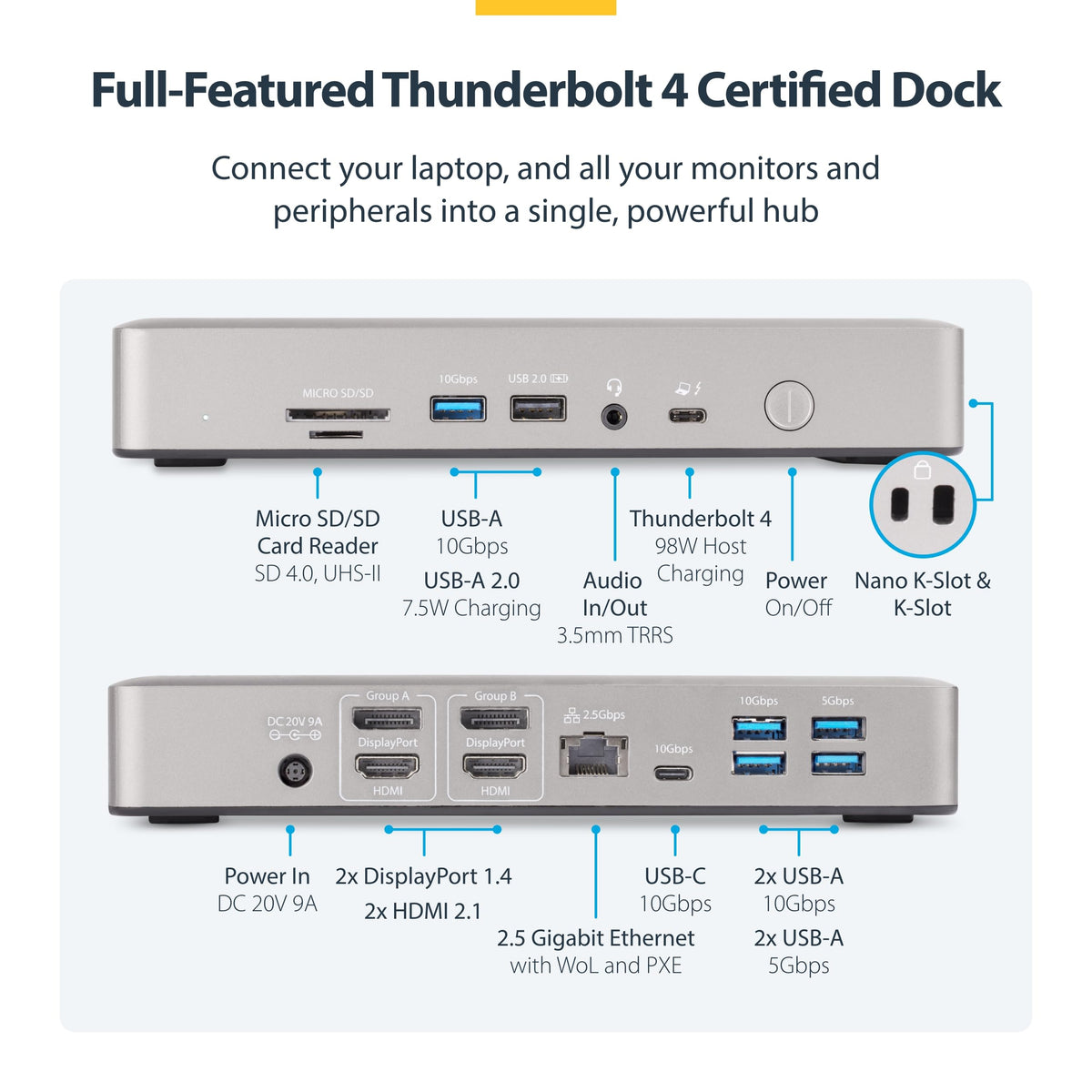 StarTech.com Thunderbolt 4 Dock rear panel showing multiple connectors.