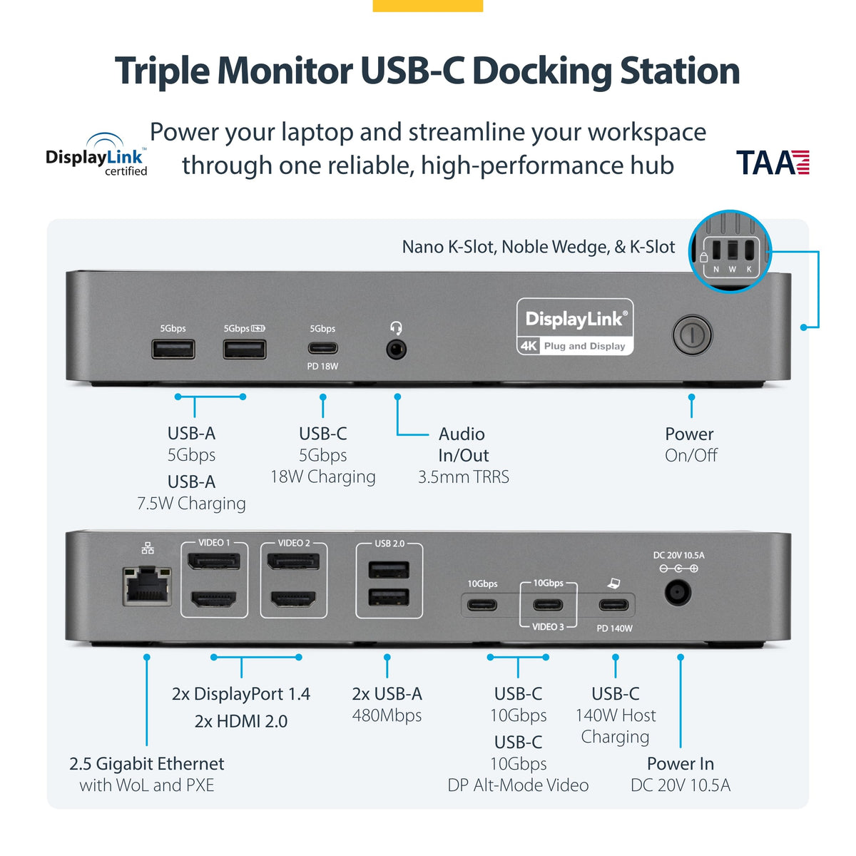 StarTech triple-monitor USB-C dock side ports highlighting versatile connectivity for laptops.