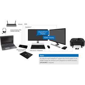 StarTech USB 3.0 Dock headset audio port for calls and media