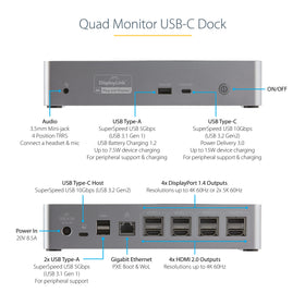 StarTech.com USB-C Quad Dock USB hub and ports for peripheral expansion.