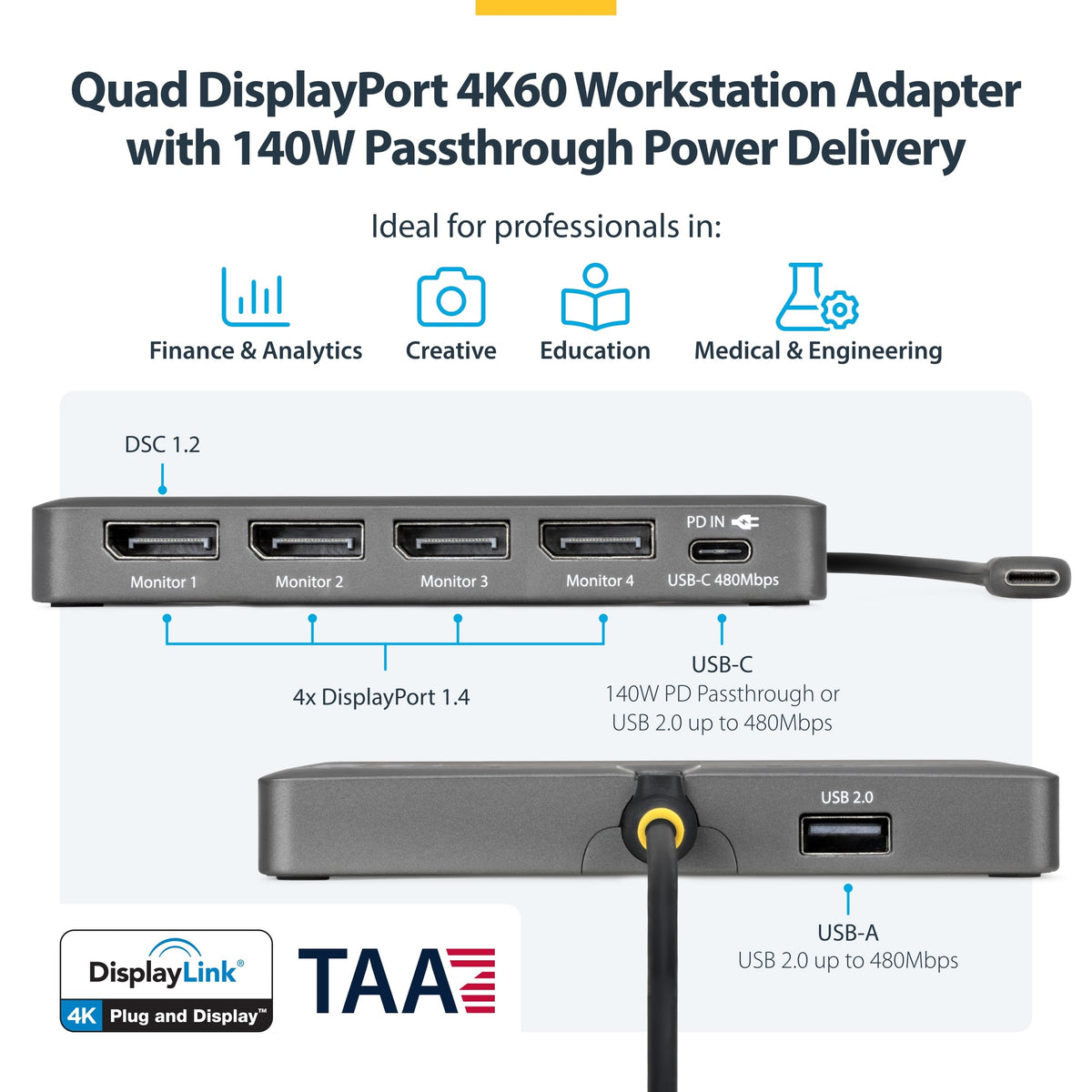 StarTech USB-C quad 4K60 dock back ports showing charging pass-through and USB peripherals.