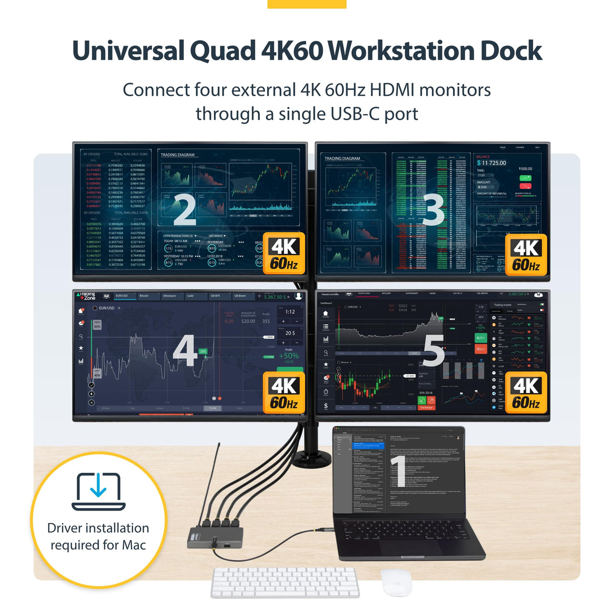 StarTech quad 4K60 dock desktop setup with four monitors for expanded productivity.