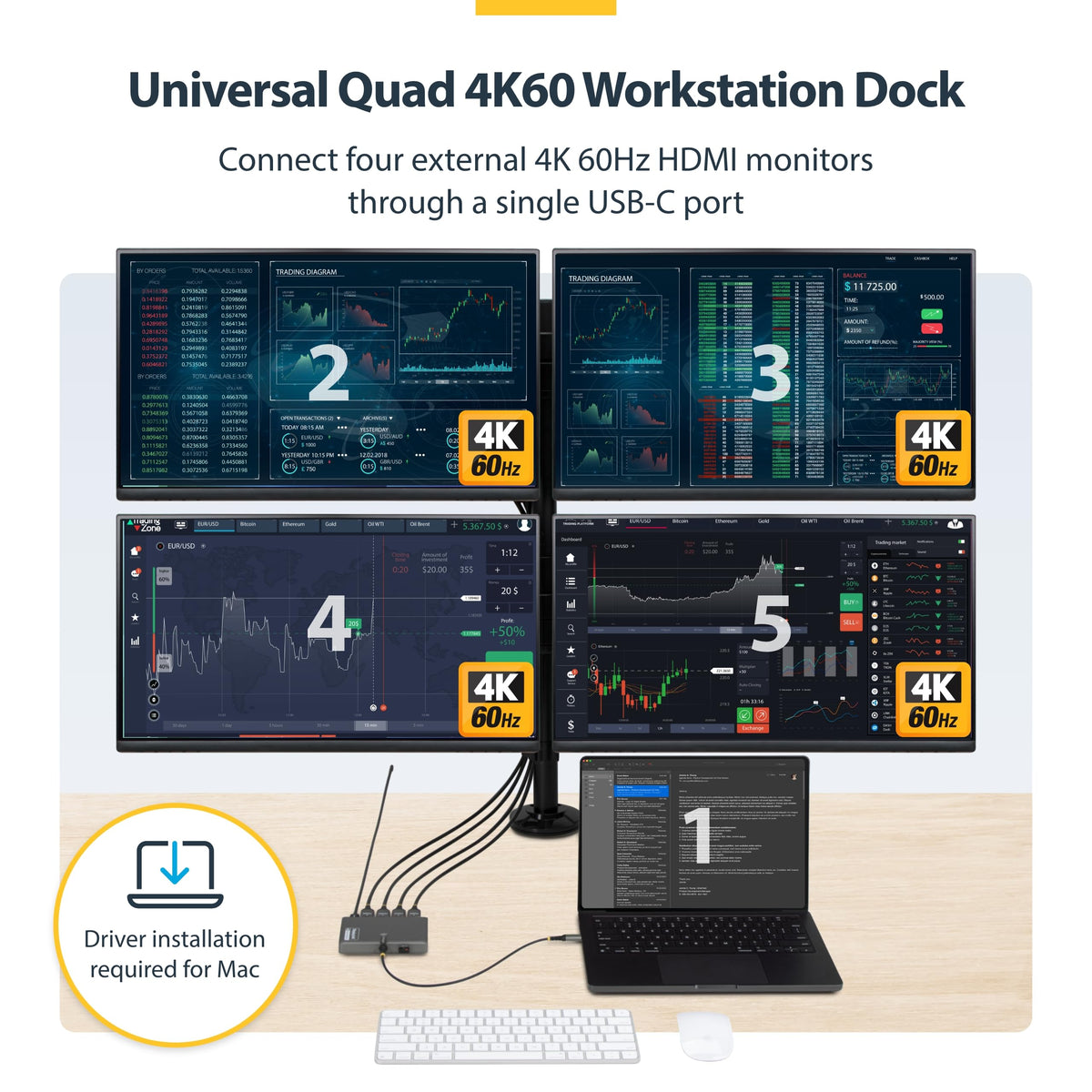 StarTech USB-C quad HDMI dock charging laptop via 140W PD while connecting peripherals