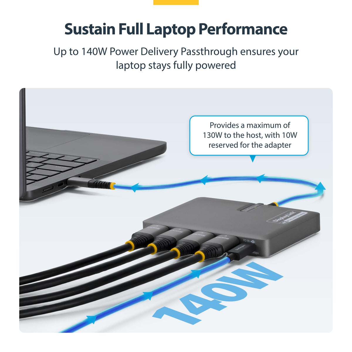 StarTech USB-C quad HDMI dock USB-A port for keyboard and mouse with displays