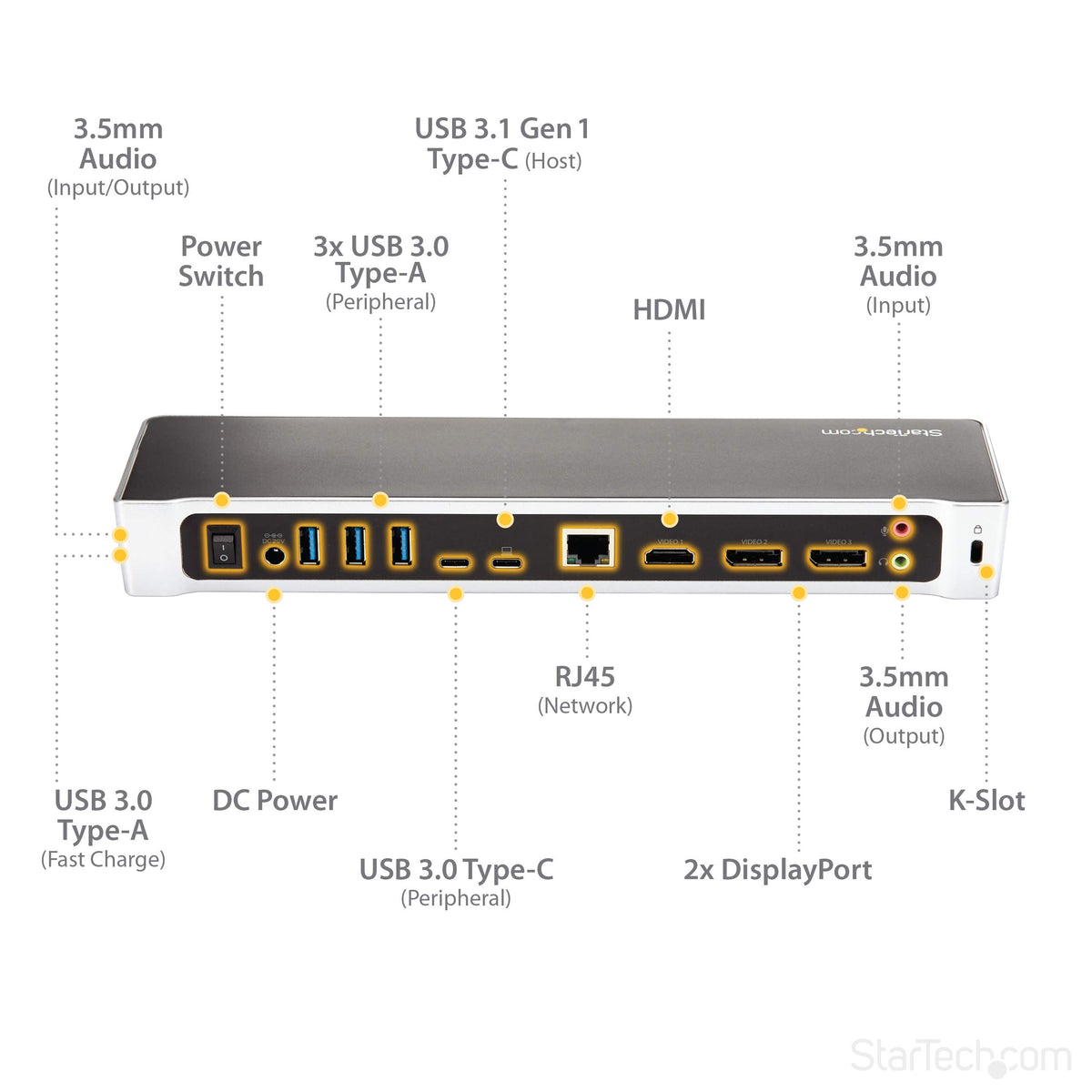 StarTech USB-C dock delivering 60W PD charging to a laptop