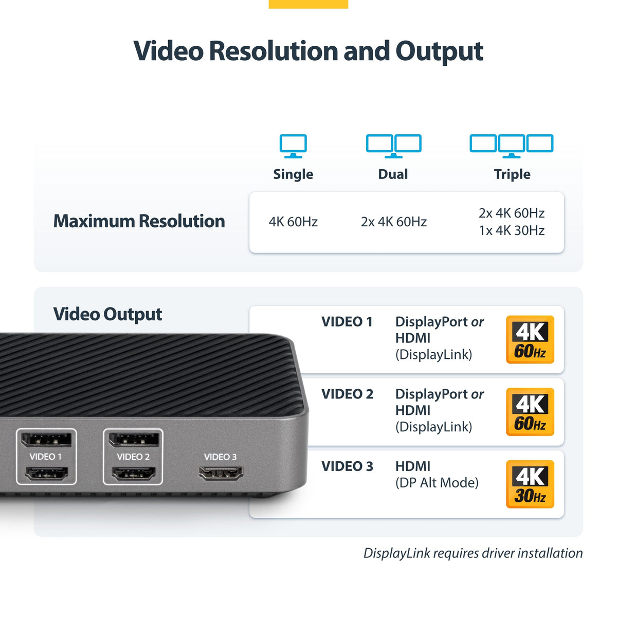 StarTech USB-C triple monitor dock charging a laptop while multitasking.