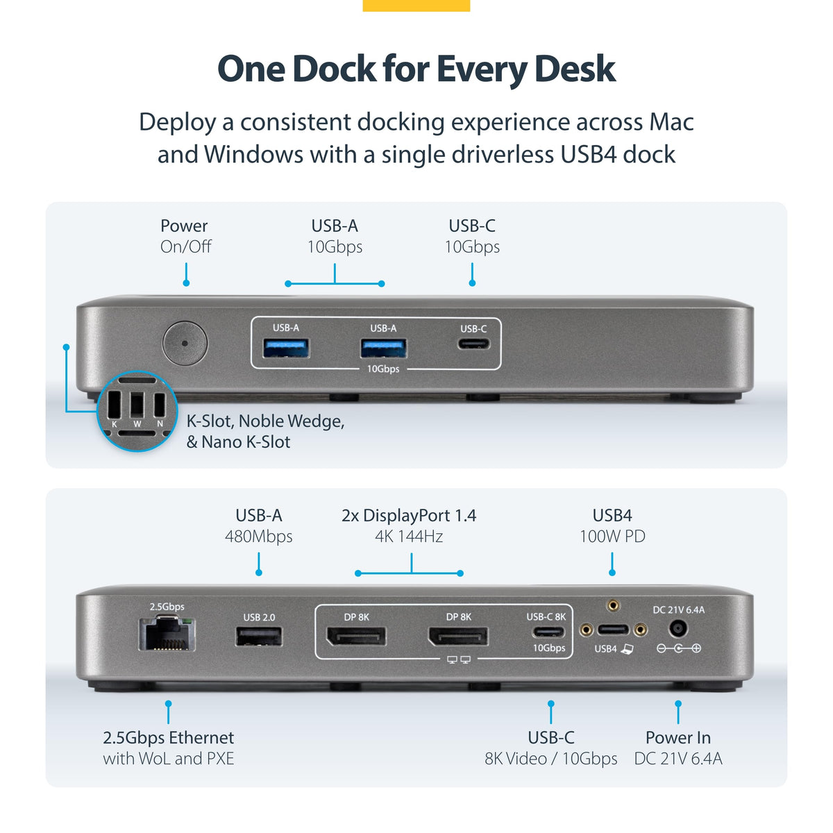 Back ports visible for high-speed connectivity with the StarTech USB4 docking station