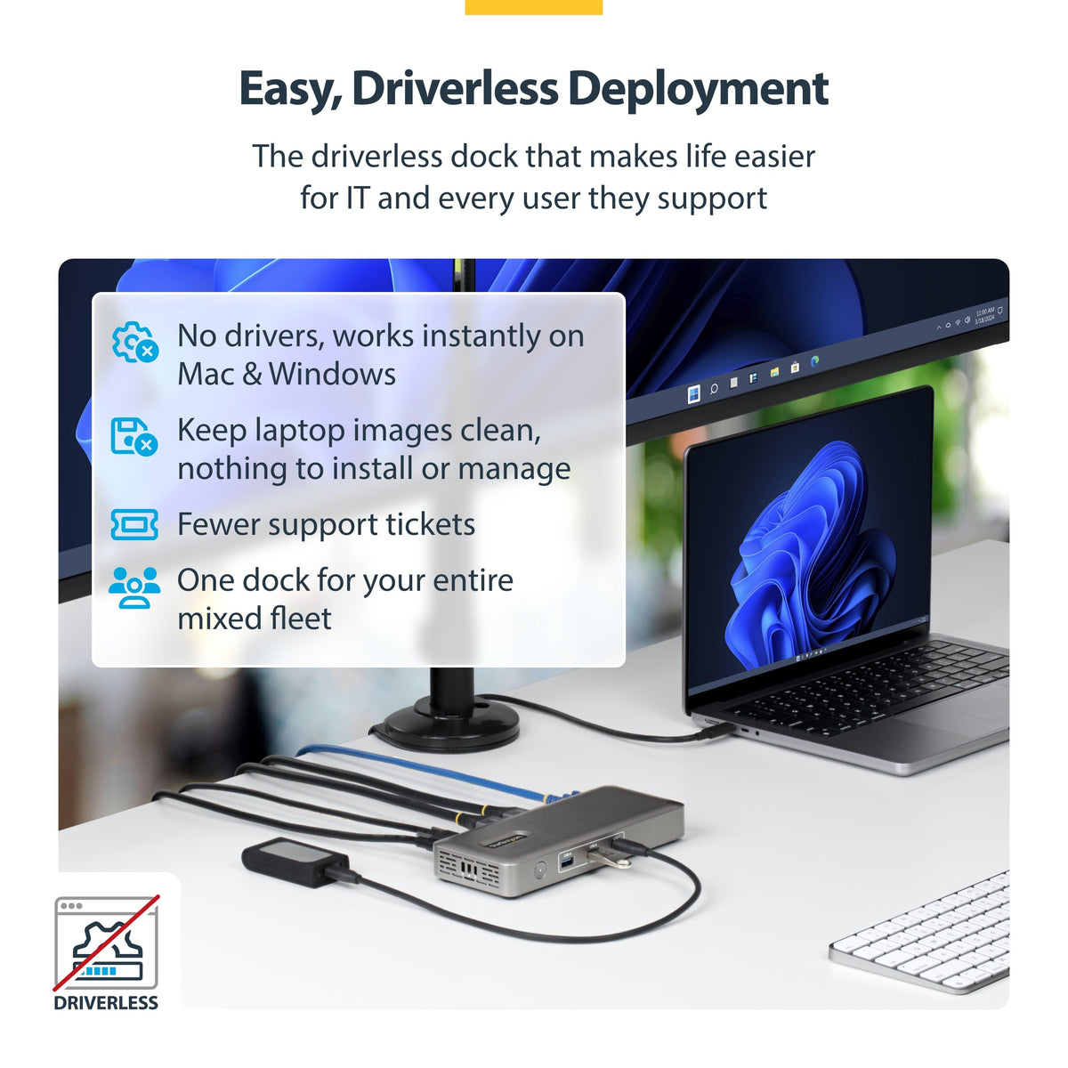 Dual 4K 144Hz output on StarTech USB4 docking station for immersive displays
