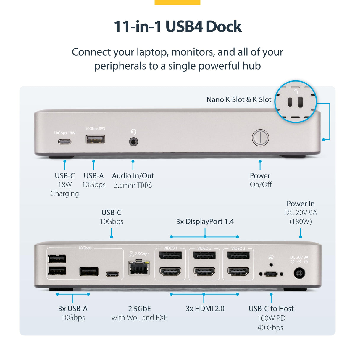 StarTech USB4 docking station three-output setup for extended desktops.