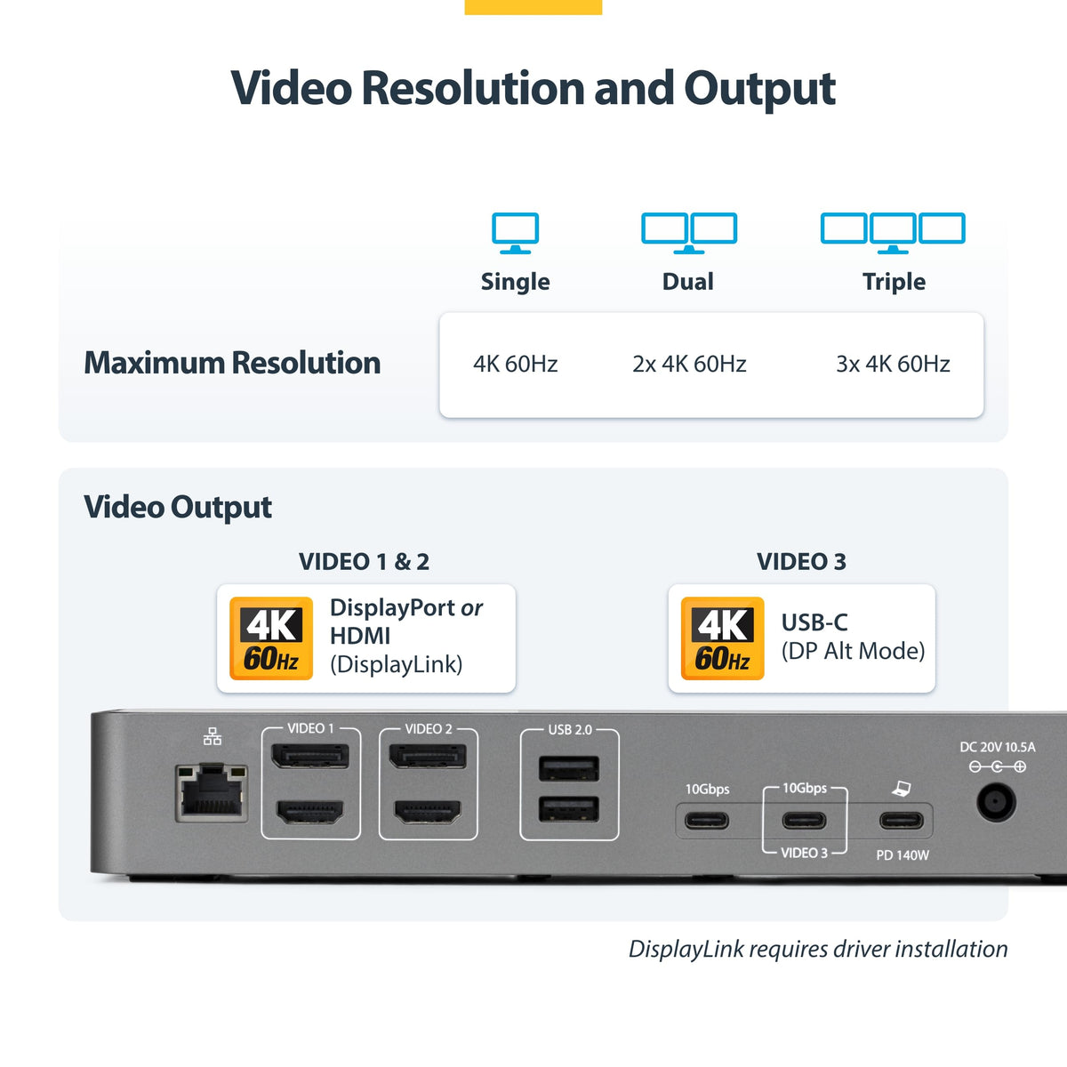 StarTech dock with 2.5GbE Ethernet for high-speed transfers.