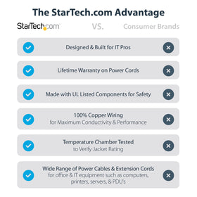 UL-listed StarTech.com connectors close-up highlighting safety and durability.