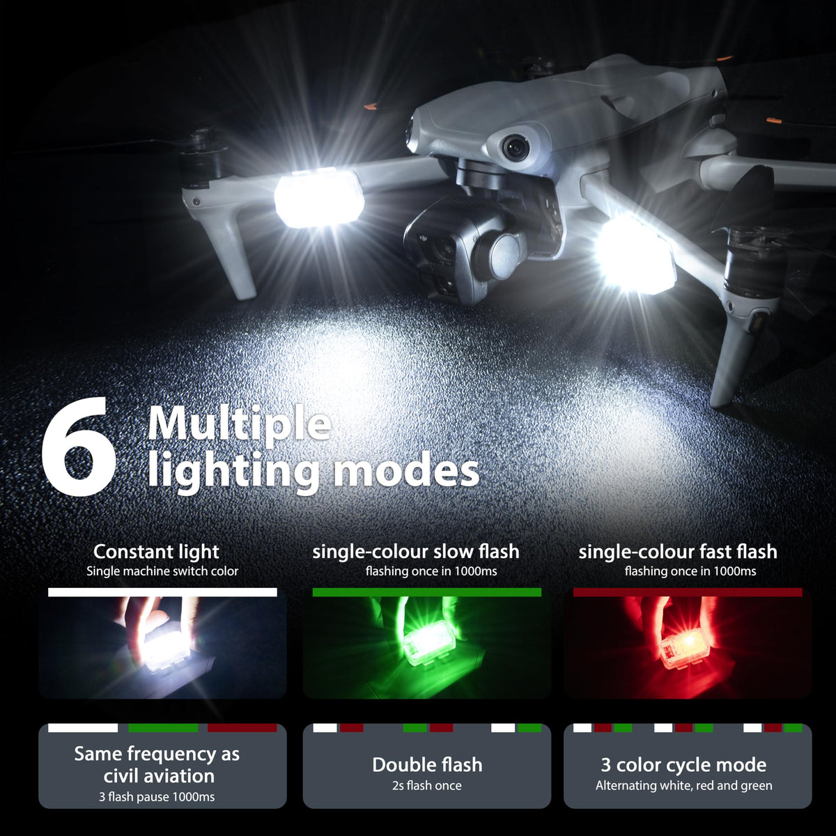 STARTRC strobe light with Velcro straps for flexible mounting