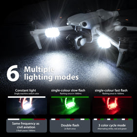 STARTRC strobe light with Velcro straps for flexible mounting