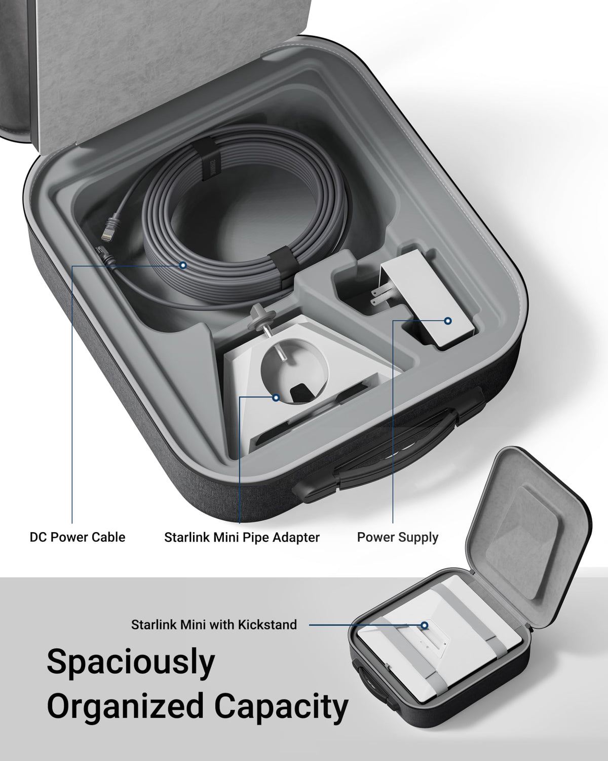 STARWARE close-up of rugged EVA texture highlighting durable impact resistance