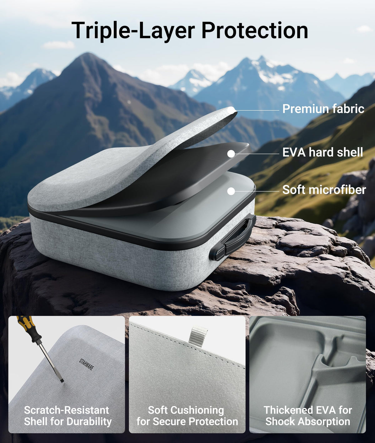STARWARE close-up velvet lining, soft cushion prevents scratches to device