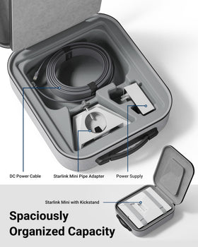 STARWARE interior layout with compartments, keeps Starlink Mini accessories secure