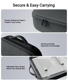 STARWARE side zipper and carry handle showing easy transport and secure closure