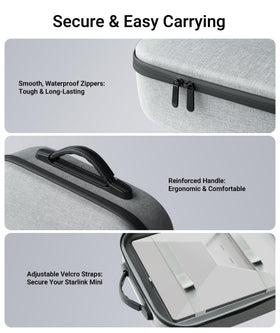 STARWARE dual waterproof zippers and handle detail, fast access and comfort