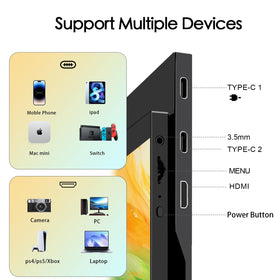 StarXnDa monitor right-side ports close-up highlighting easy connectivity