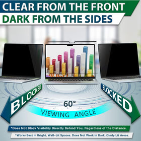 STARY privacy screen installed in coffee shop protecting on-screen data